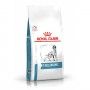 ROYAL CANIN CAO ANALLERGENIC ROYAL CANIN CAO ANALLERGENIC