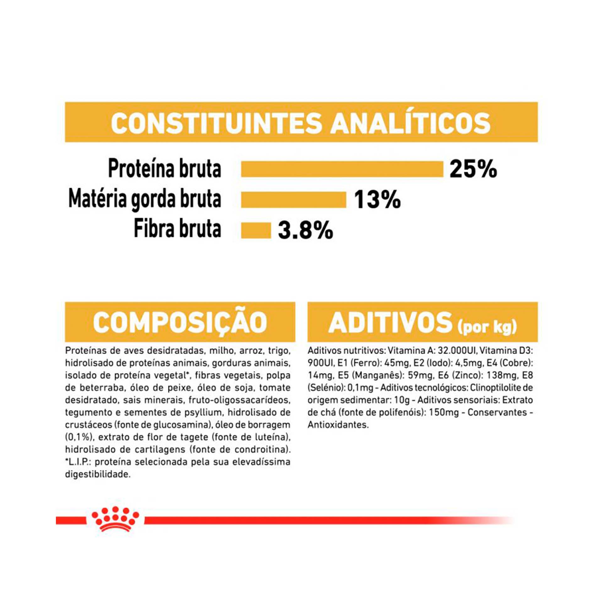 ROYAL CANIN GOLDEN RETRIEVER ADULT - 12KG