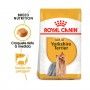 ROYAL CANIN YORKSHIRE ADULT ROYAL CANIN YORKSHIRE ADULT