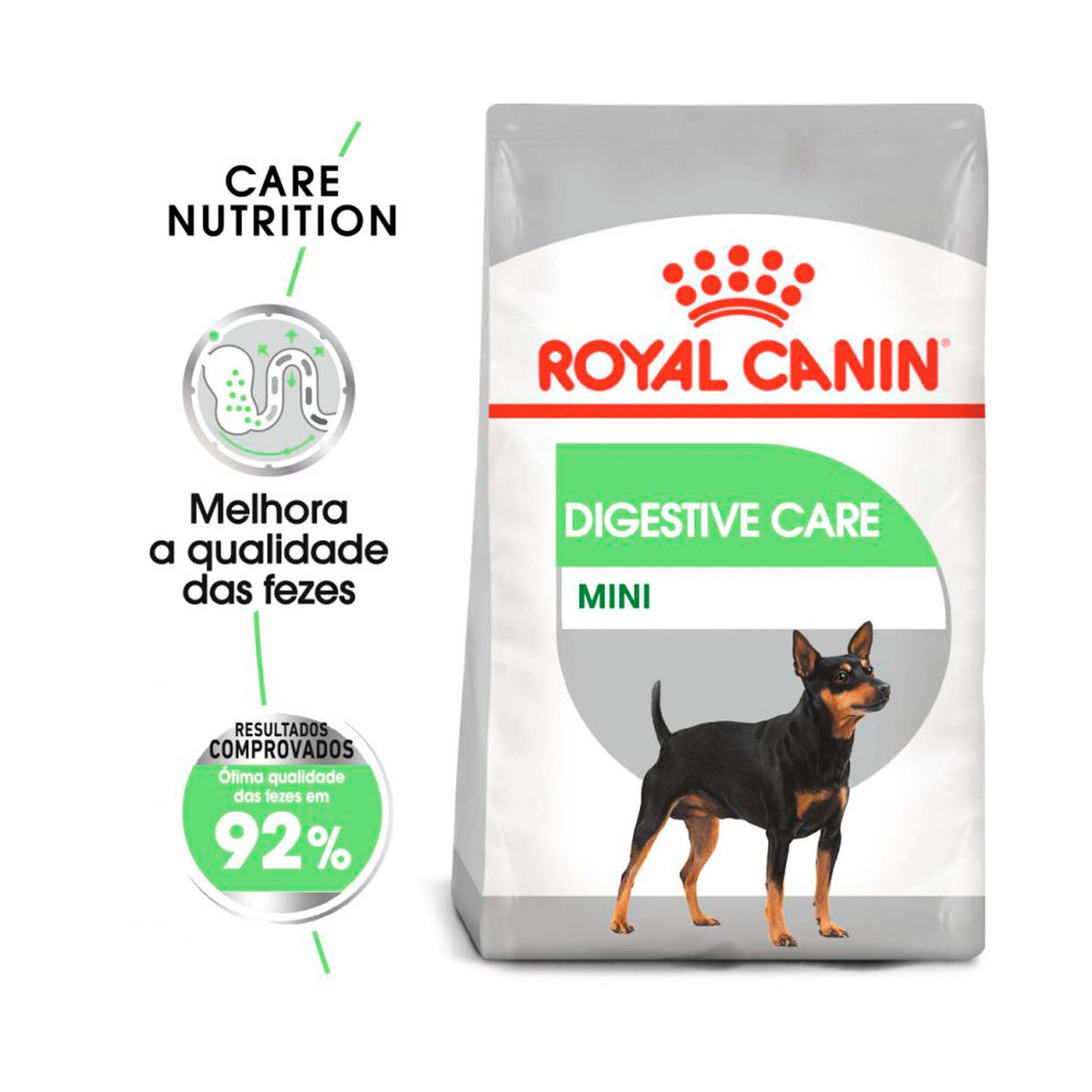 ROYAL CANIN MINI DIGESTIVE CARE