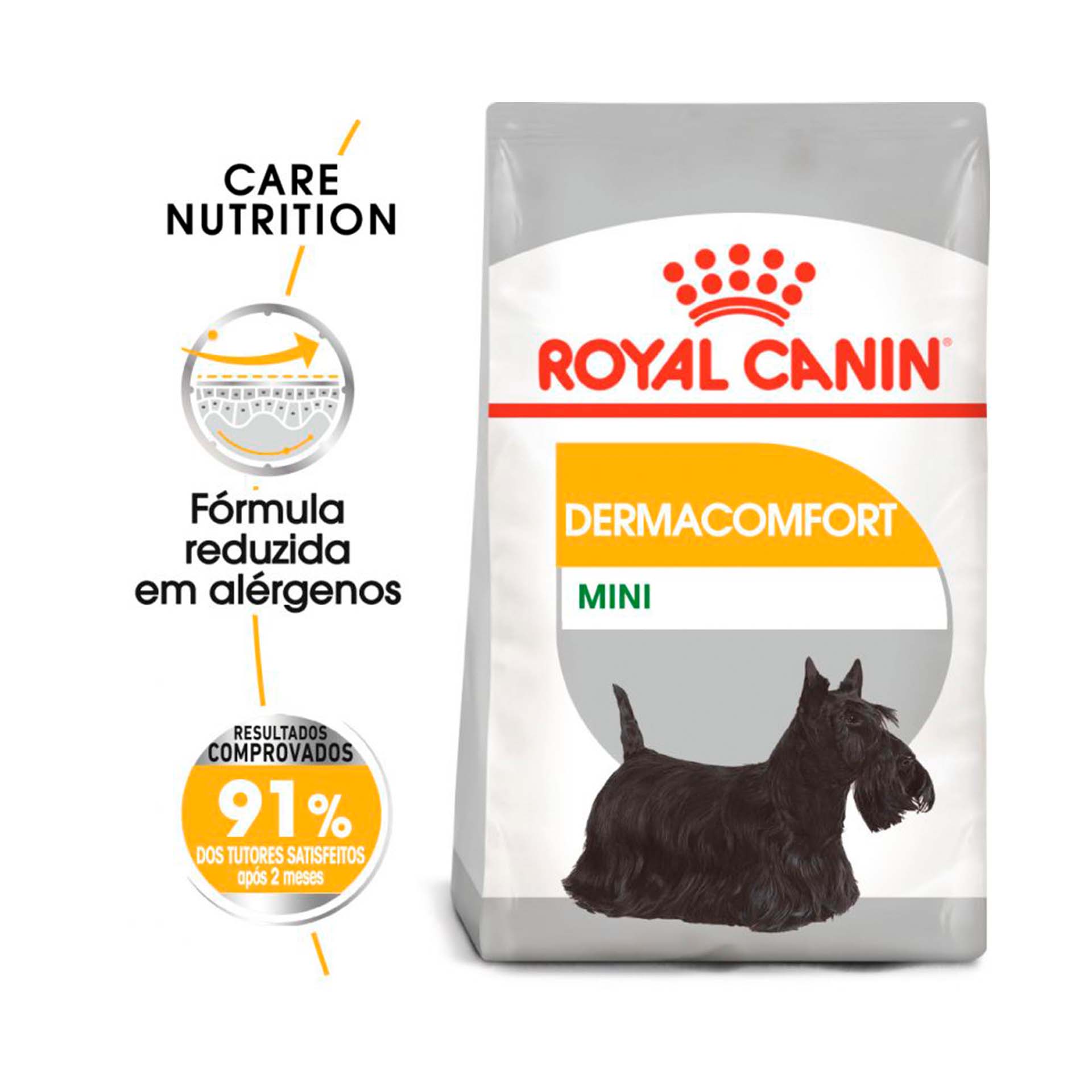 ROYAL CANIN MINI DERMACOMFORT - 3KG