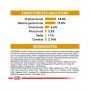 ROYAL CANIN CAO URINARY S/O ROYAL CANIN CAO URINARY S/O