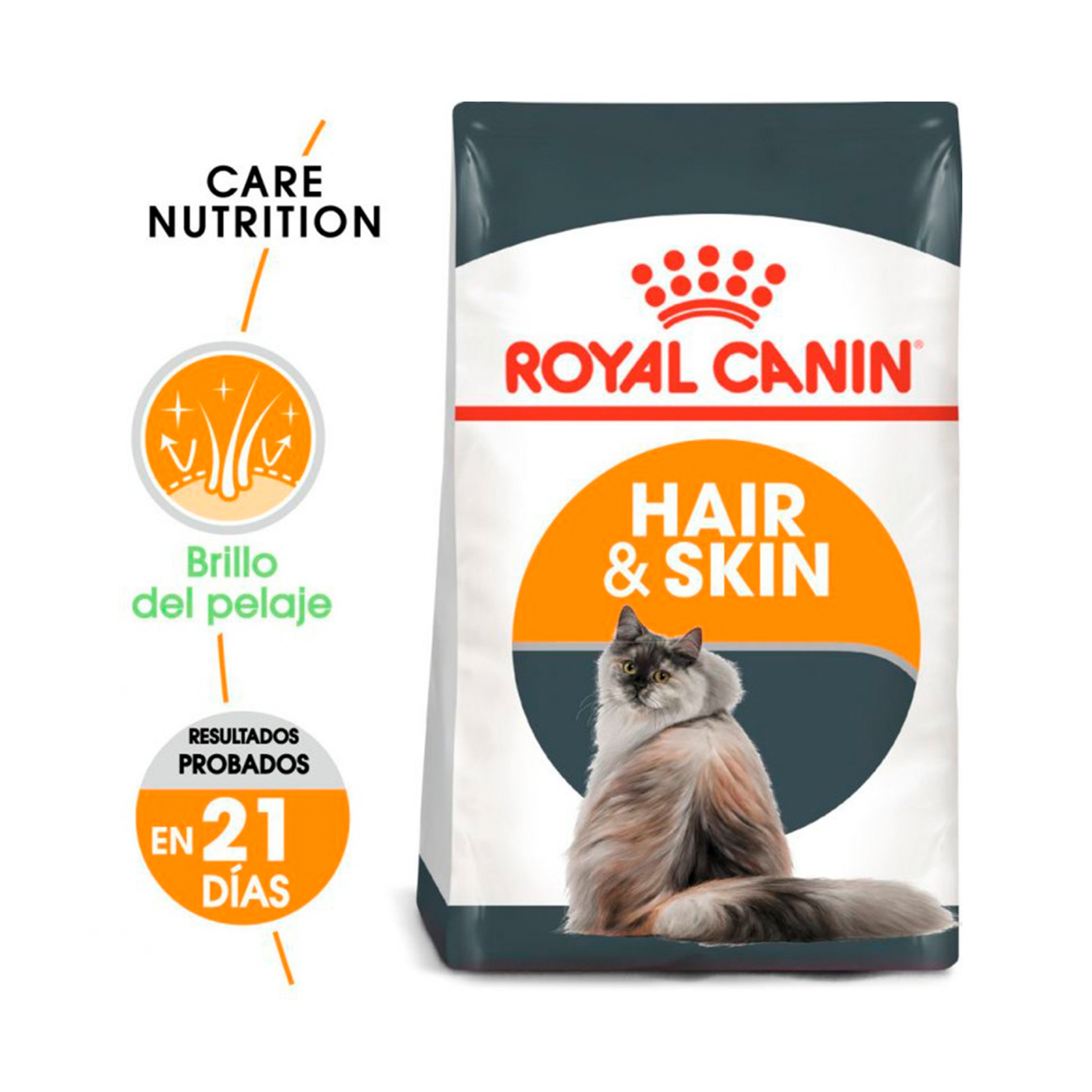 ROYAL CANIN HAIR & SKIN CARE