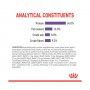 ROYAL CANIN STERILISED APPETITE CONTROL ROYAL CANIN STERILISED APPETITE CONTROL