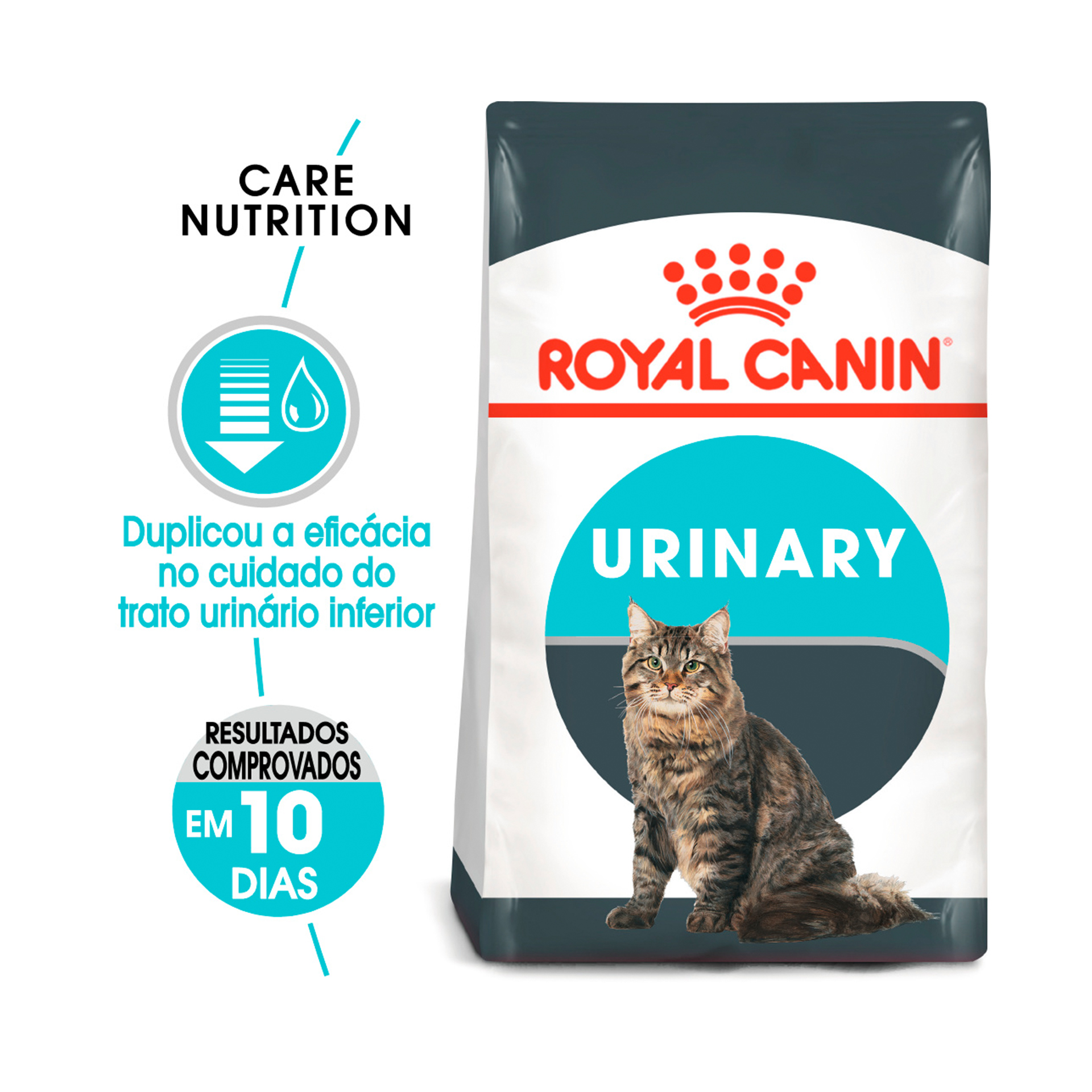 ROYAL CANIN URINARY CARE