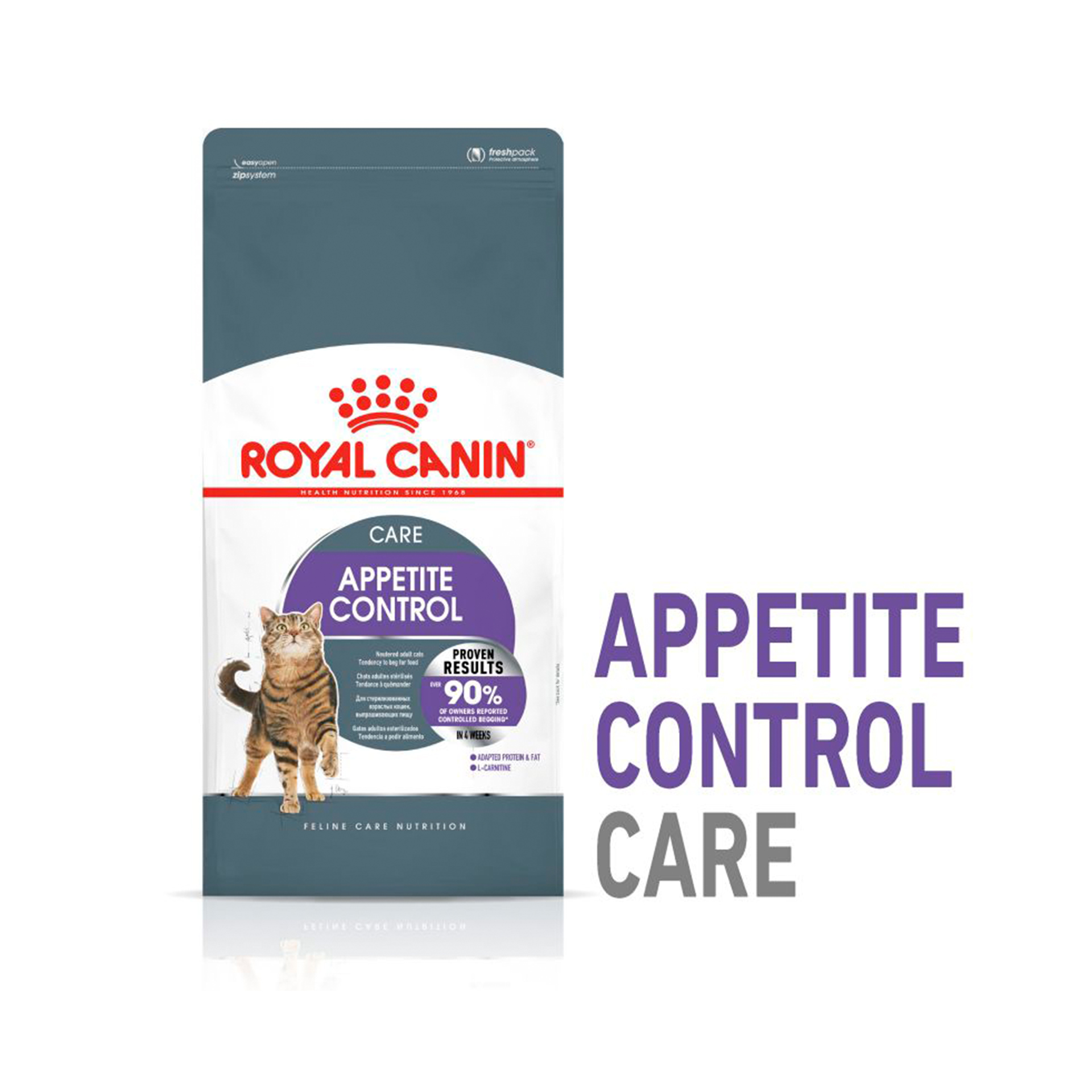 ROYAL CANIN STERILISED APPETITE CONTROL