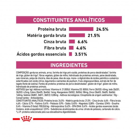 ROYAL CANIN GATO RENAL SPECIAL