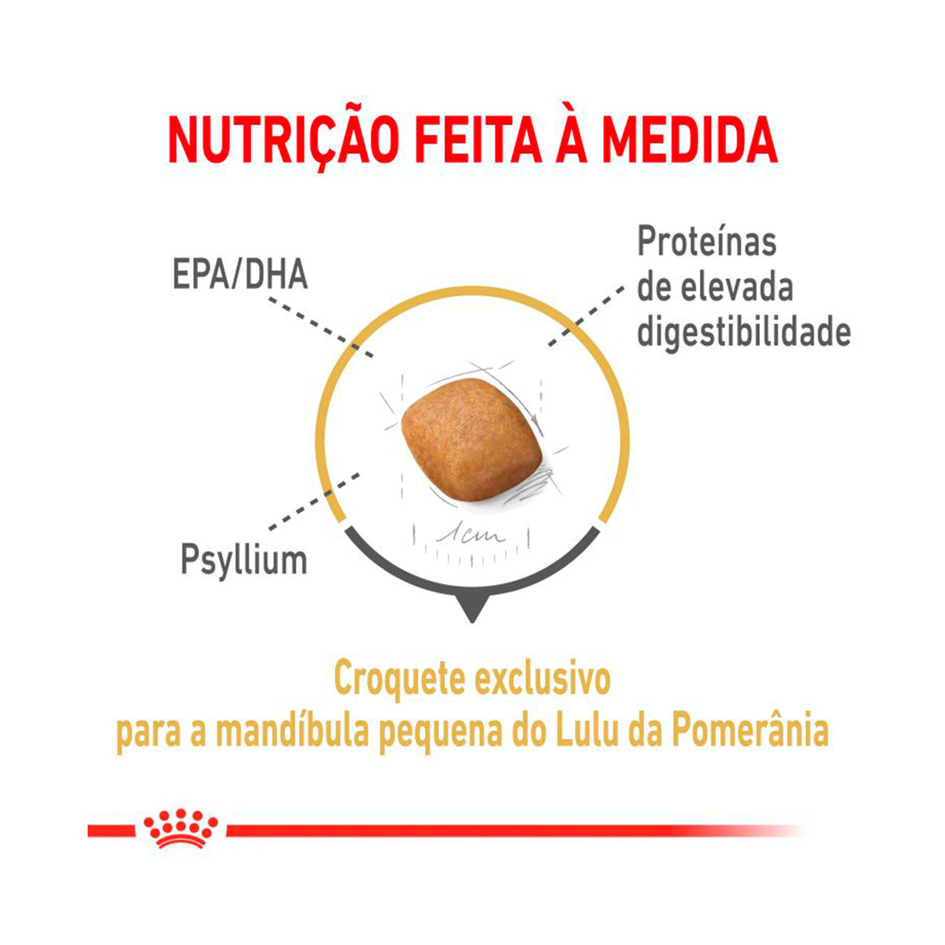 ROYAL CANIN POMERANIAN ADULT - 3KG