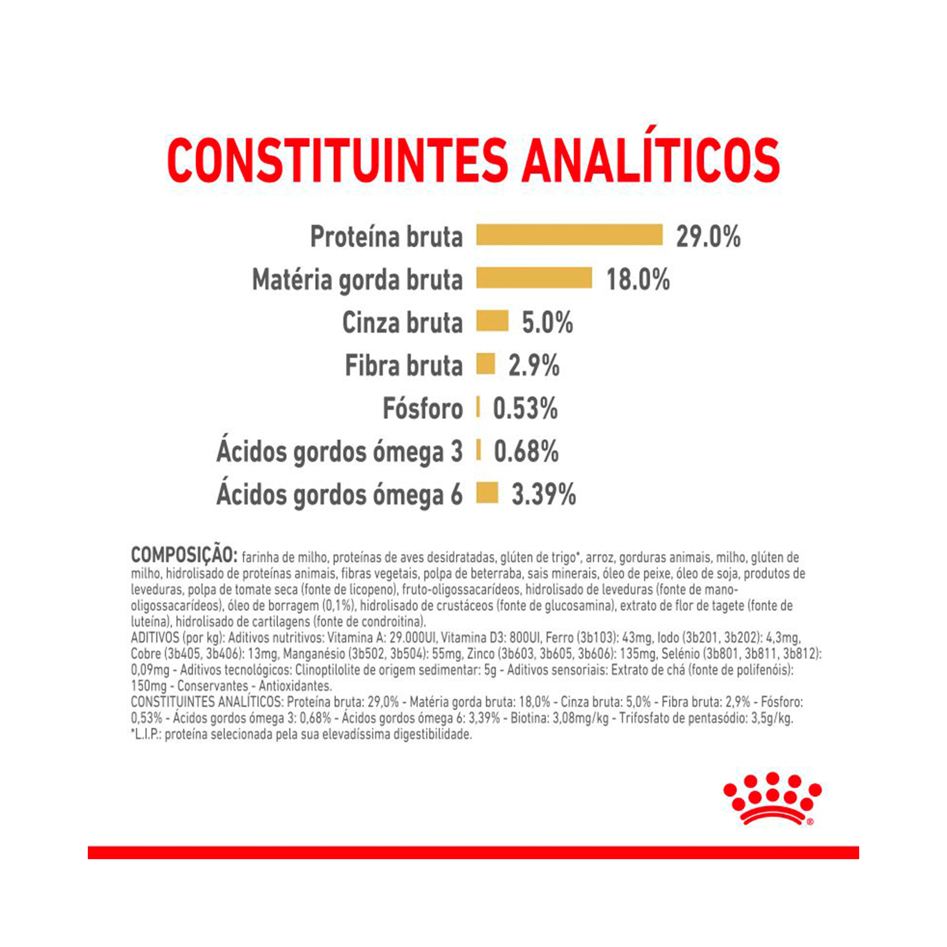 ROYAL CANIN YORKSHIRE AGEING +8 - 1.5KG