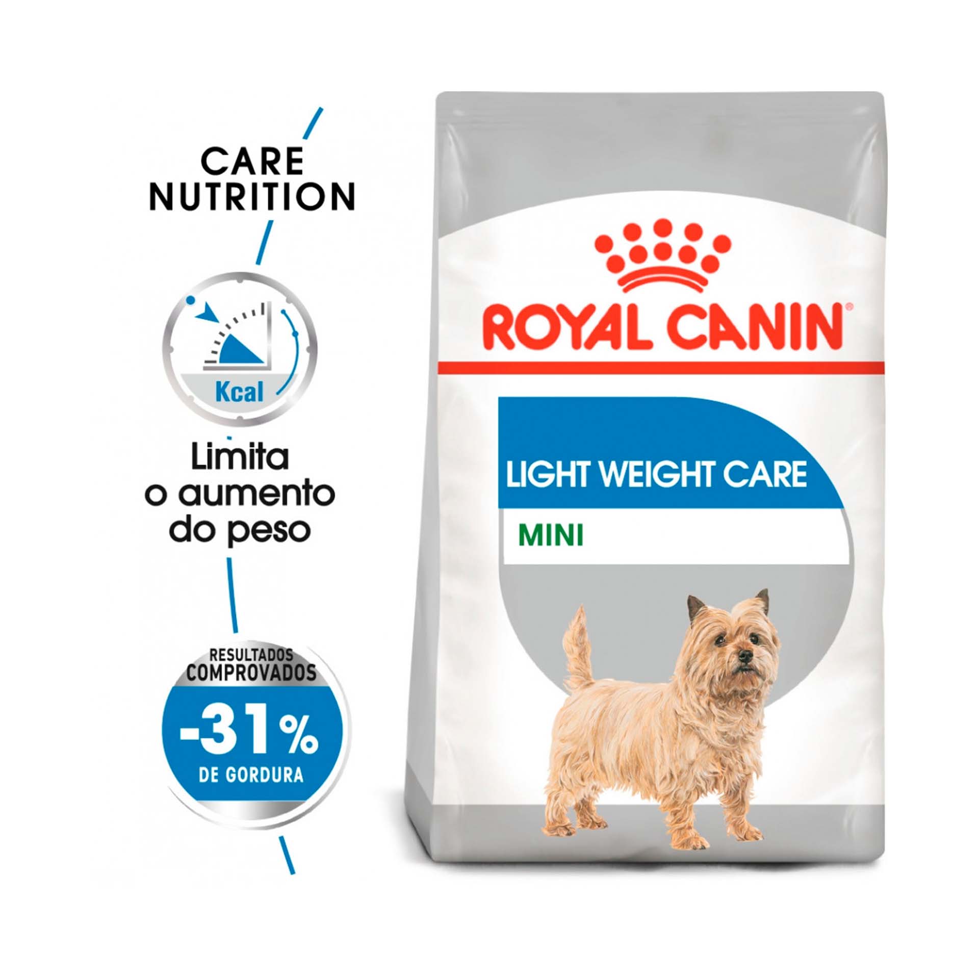ROYAL CANIN MINI LIGHT WEIGHTCARE