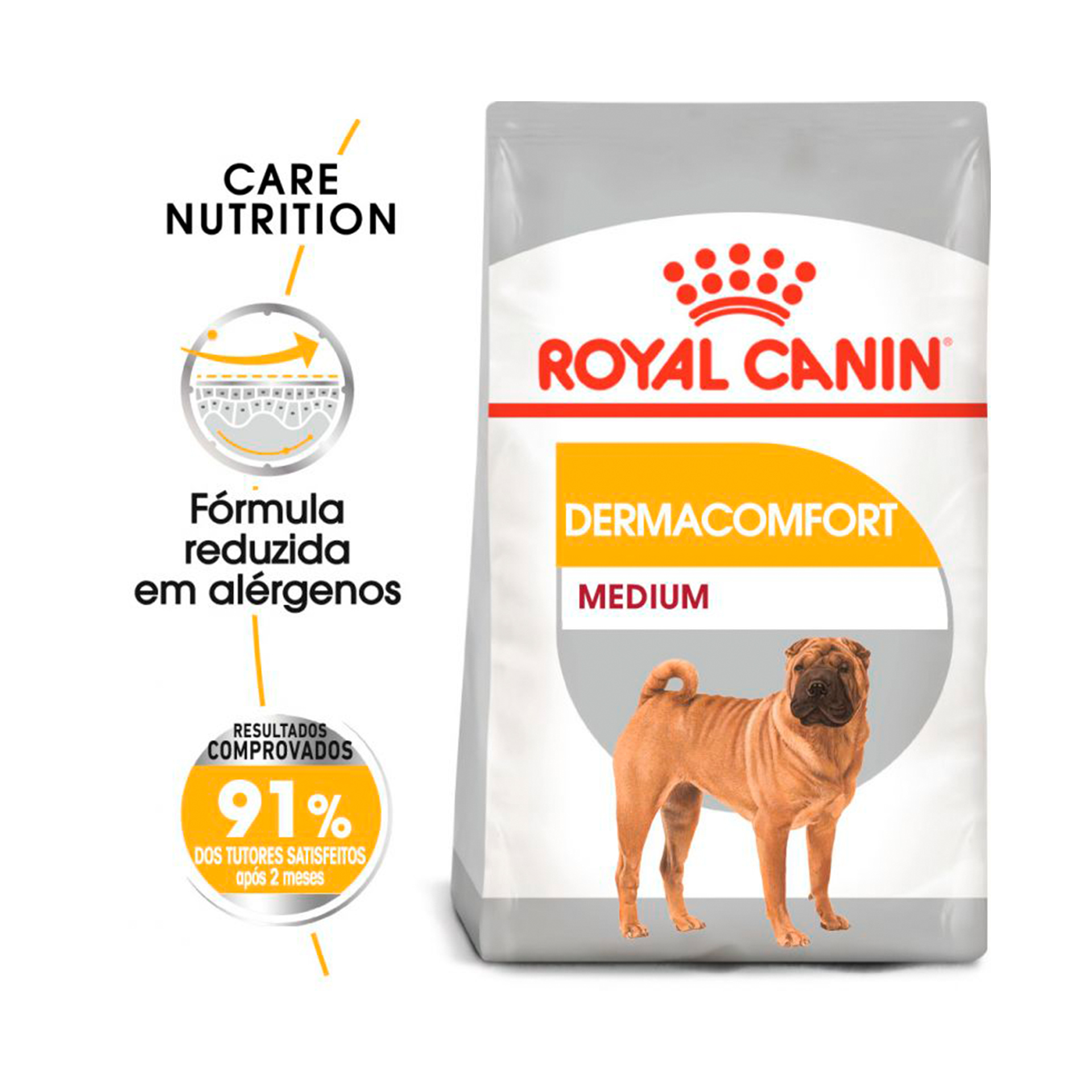 ROYAL CANIN MEDIUM DERMACOMFORT