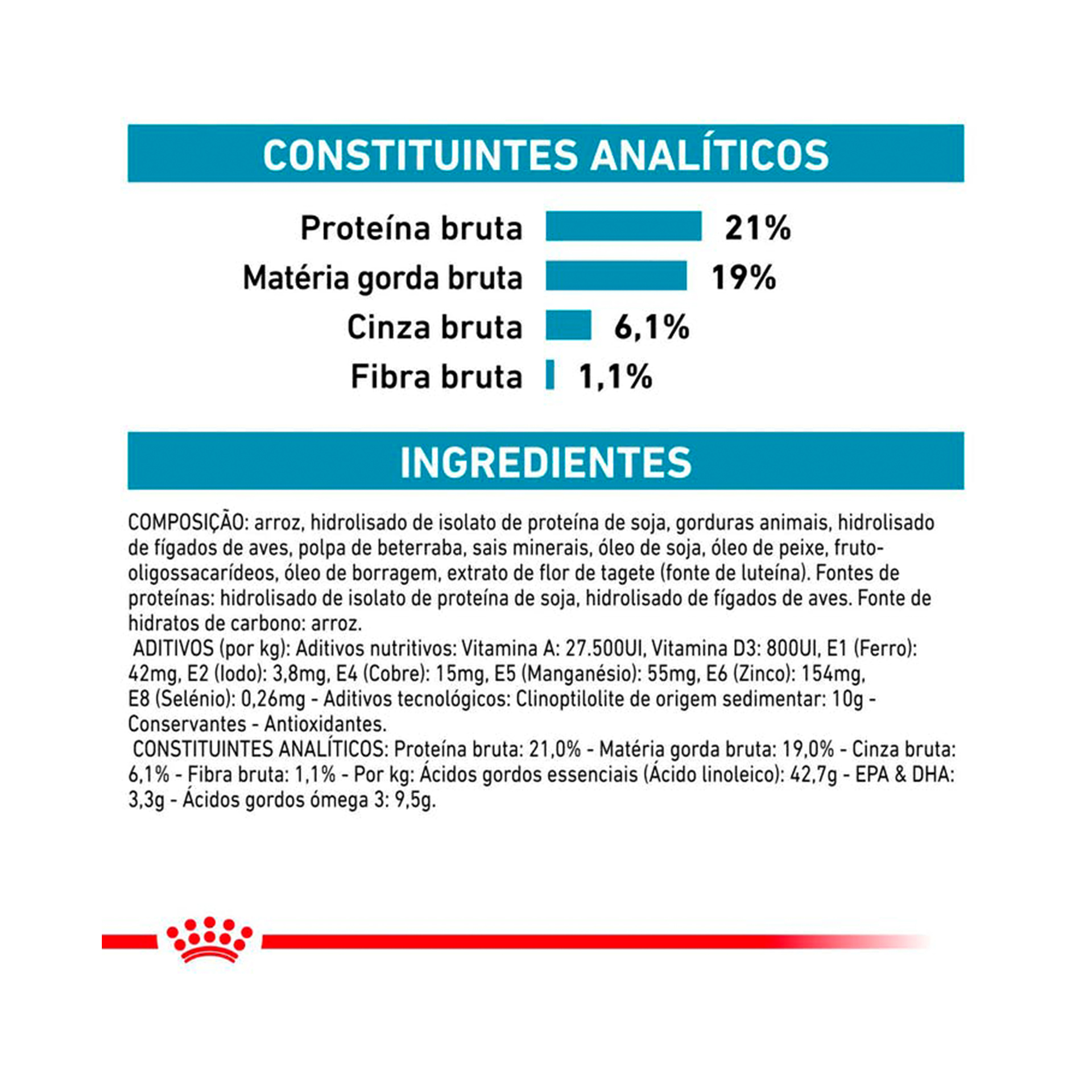 ROYAL CANIN CAO HYPOALLERGENIC