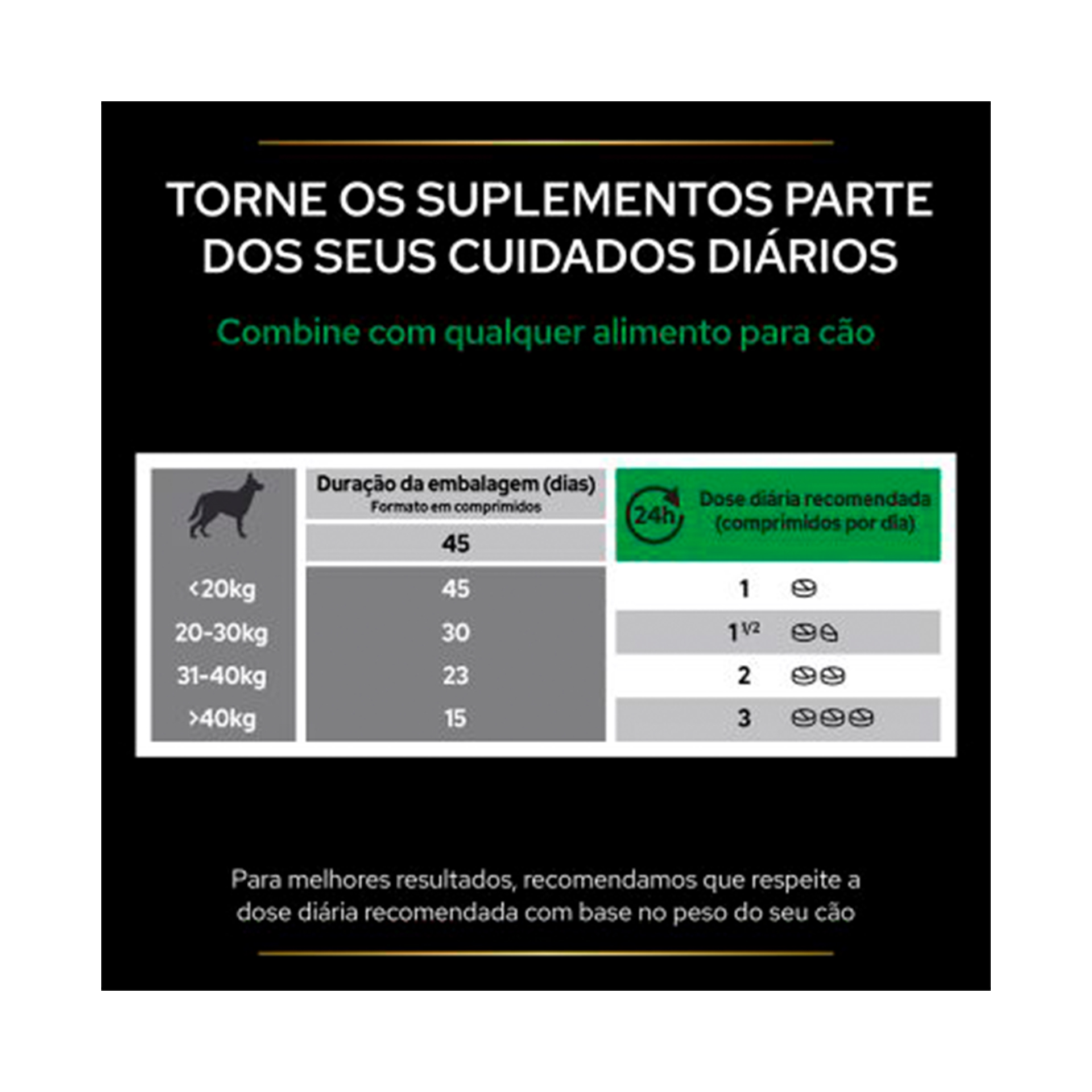 PRO PLAN SUPLEMENTO CAO DEFENCES - 45COMP
