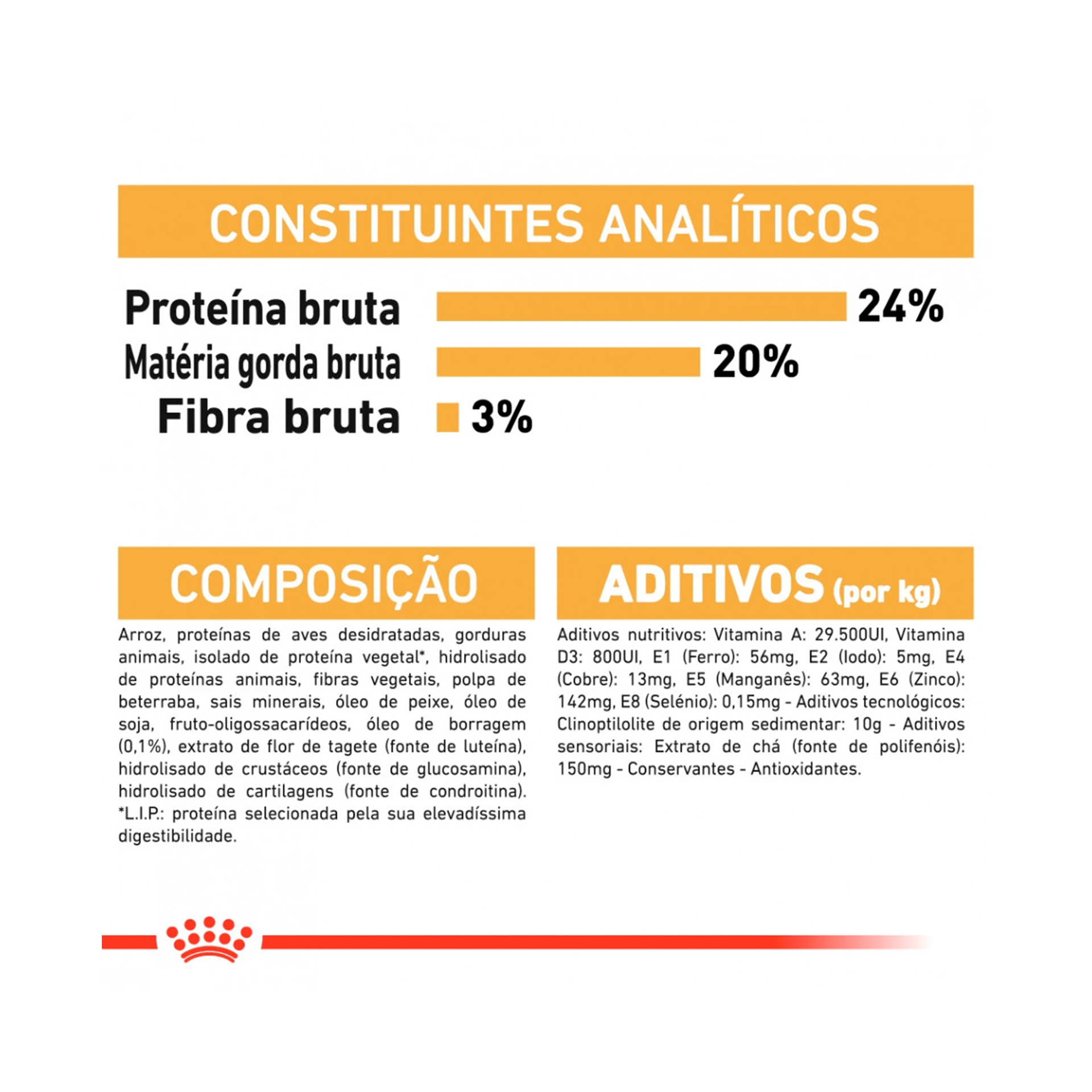 ROYAL CANIN SHIH TZU - 1.5KG