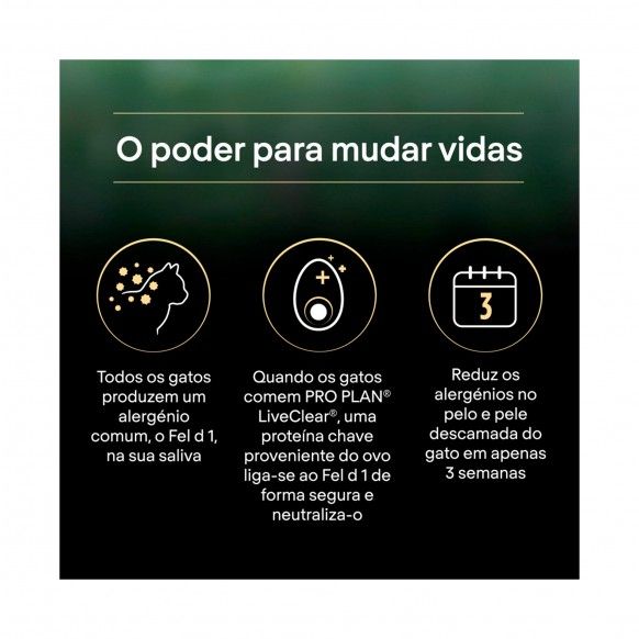 PRO PLAN LIVE CLEAR STERILIZED ADULT PERU