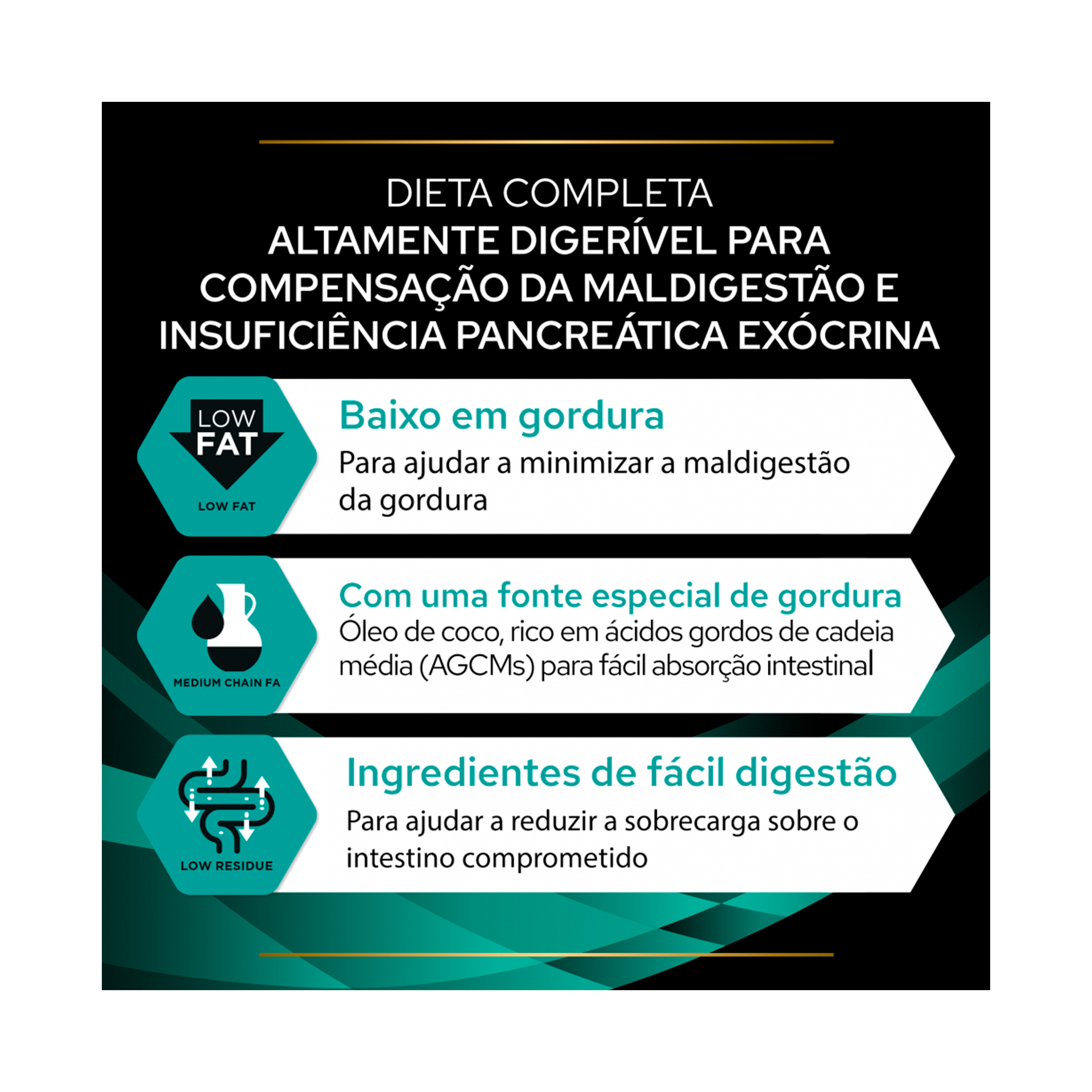 PPVD CAO GASTROINTESTINAL - 12KG