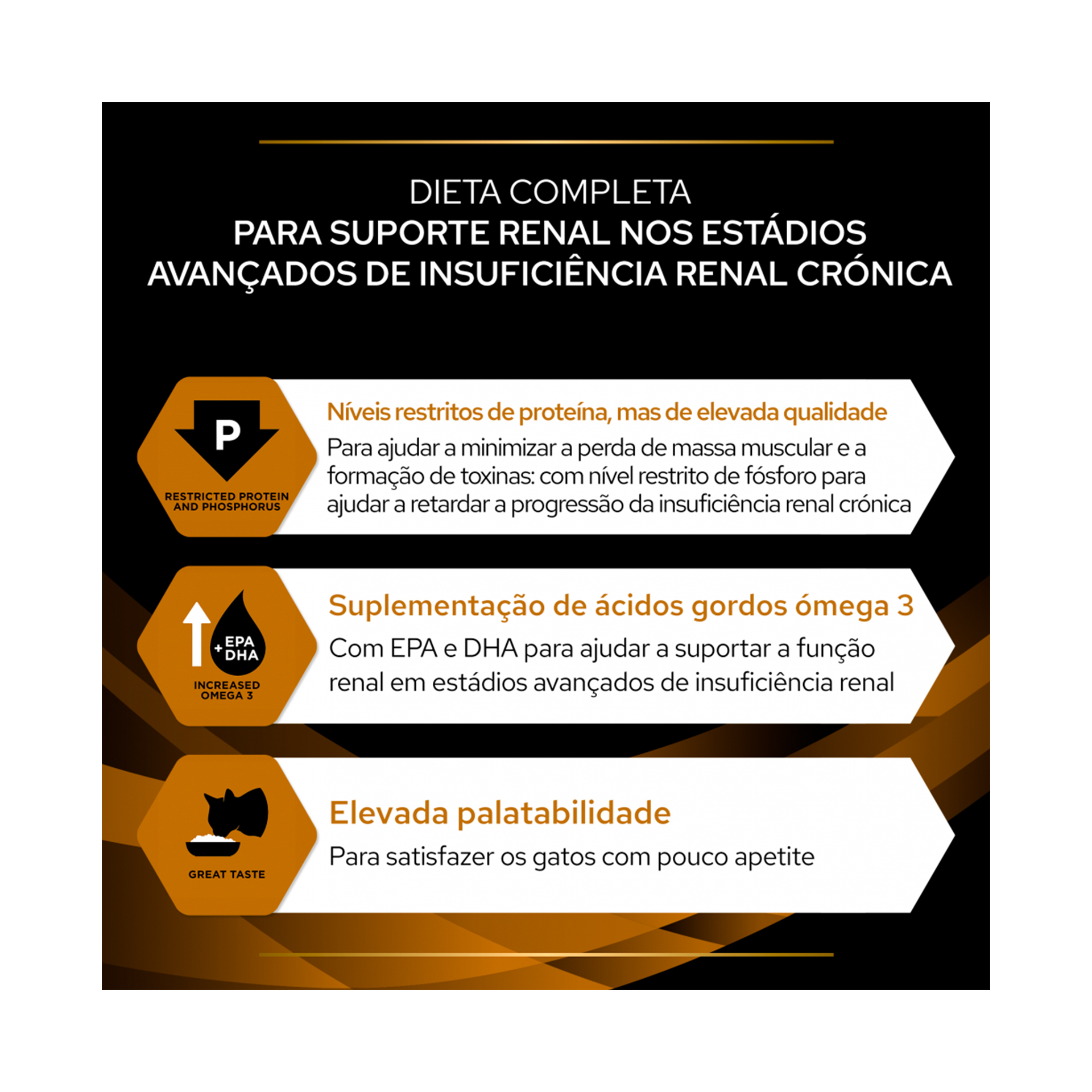 PPVD GATO URINARY FRANGO - 350GR