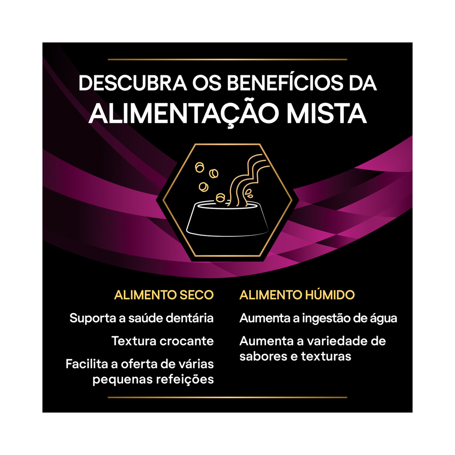 PPVD GATO URINARY PERU - 195GR