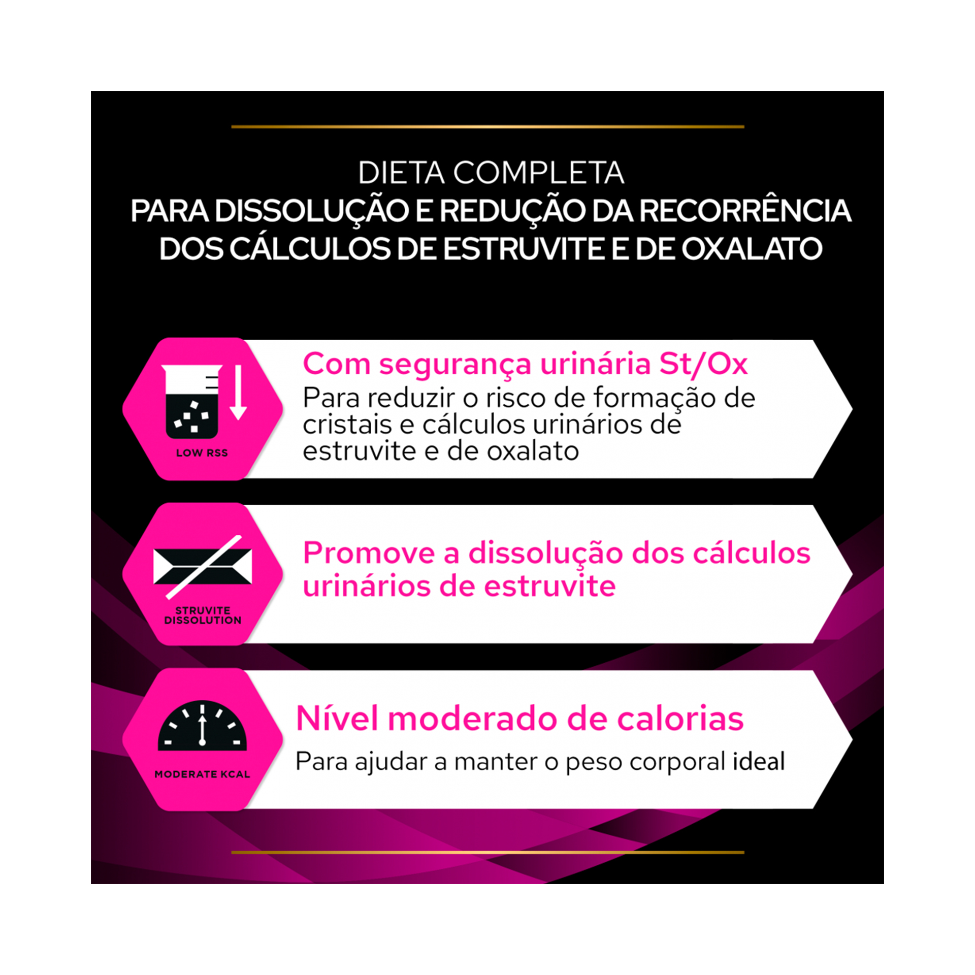 PPVD GATO URINARY PERU - 195GR