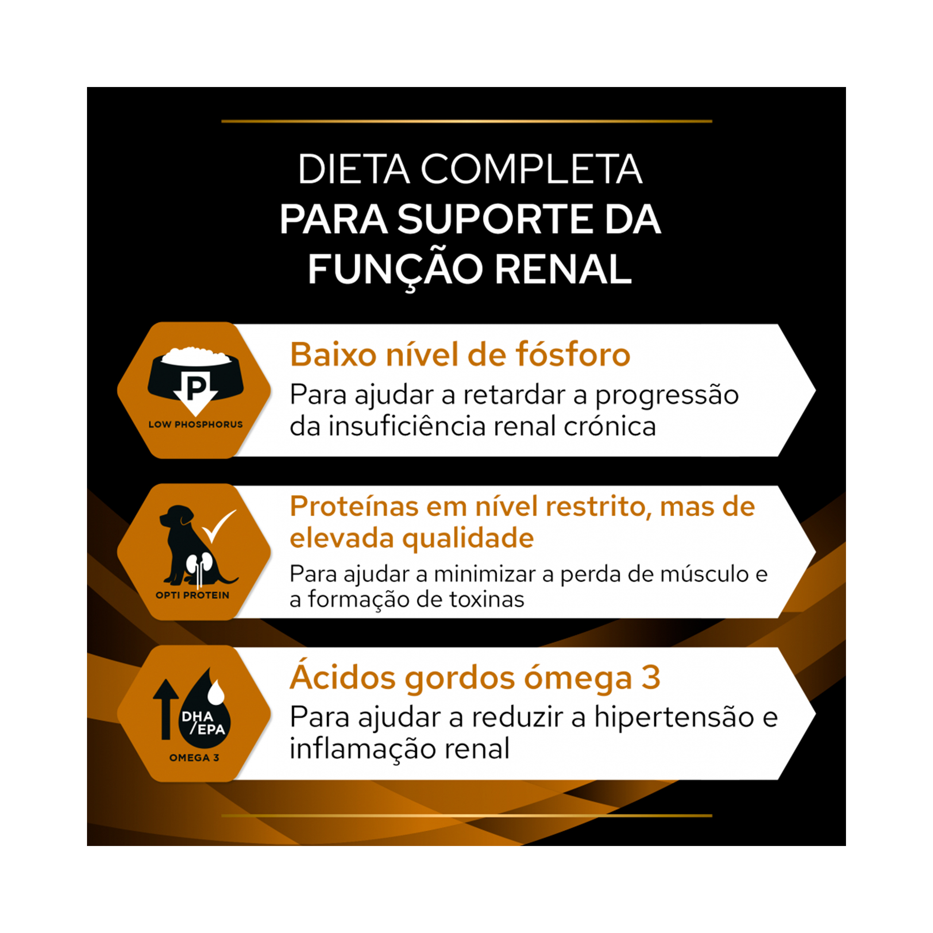 PPVD CAO RENAL FUNCTION - 3KG