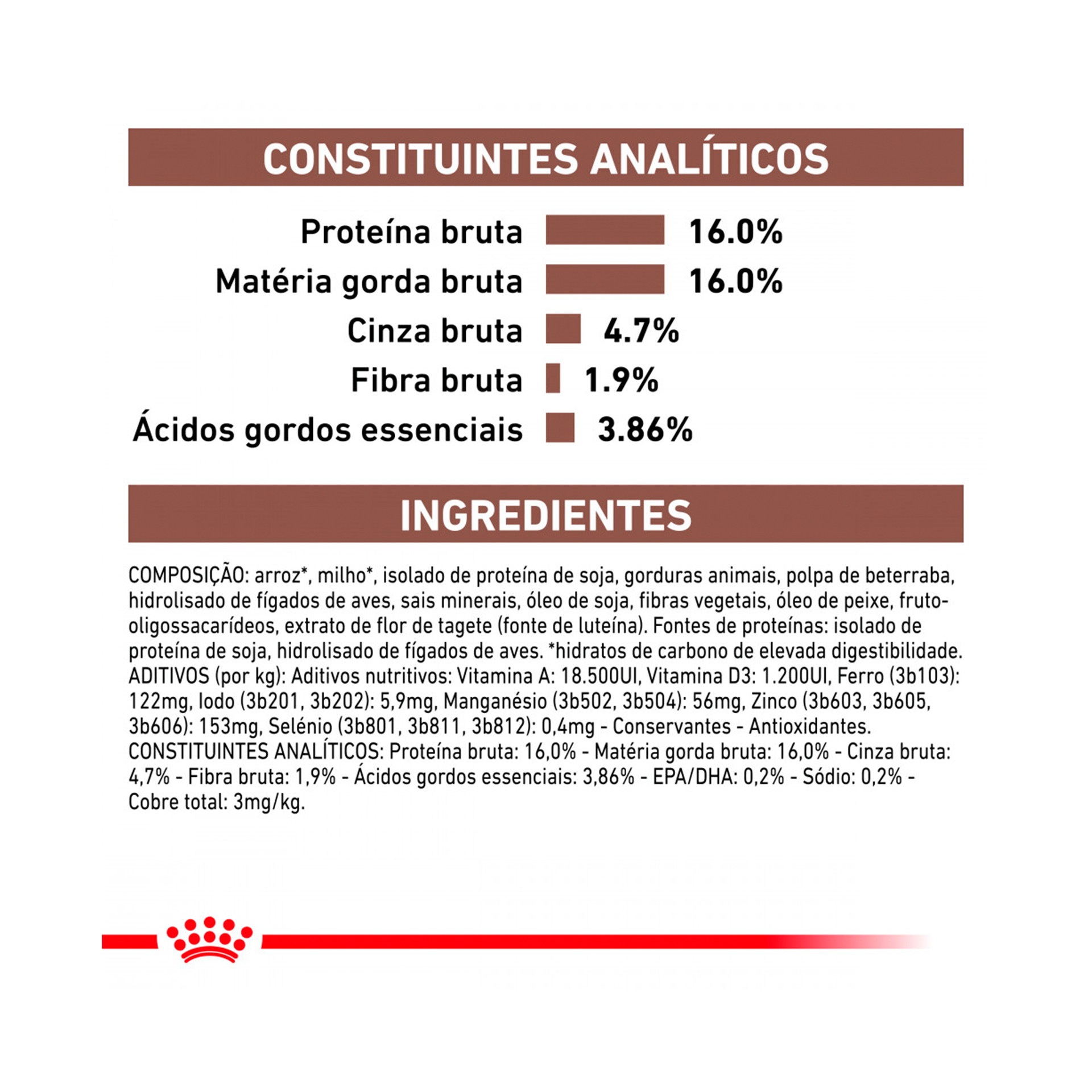 ROYAL CANIN CAO HEPATIC