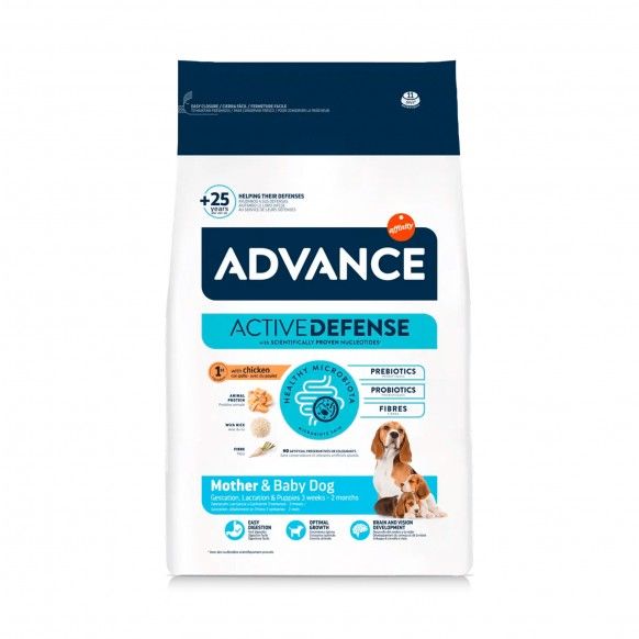 ADVANCE CAO INICIAL ADVANCE CAO INICIAL