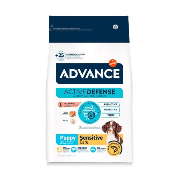 ADV DOG PUPPY SENSITIVE