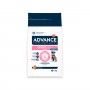 ADVANCE VET CAO DERMA CARE (ATOPIC) MINI - 1.5KG ADVANCE VET CAO DERMA CARE (ATOPIC) MINI - 1.5KG