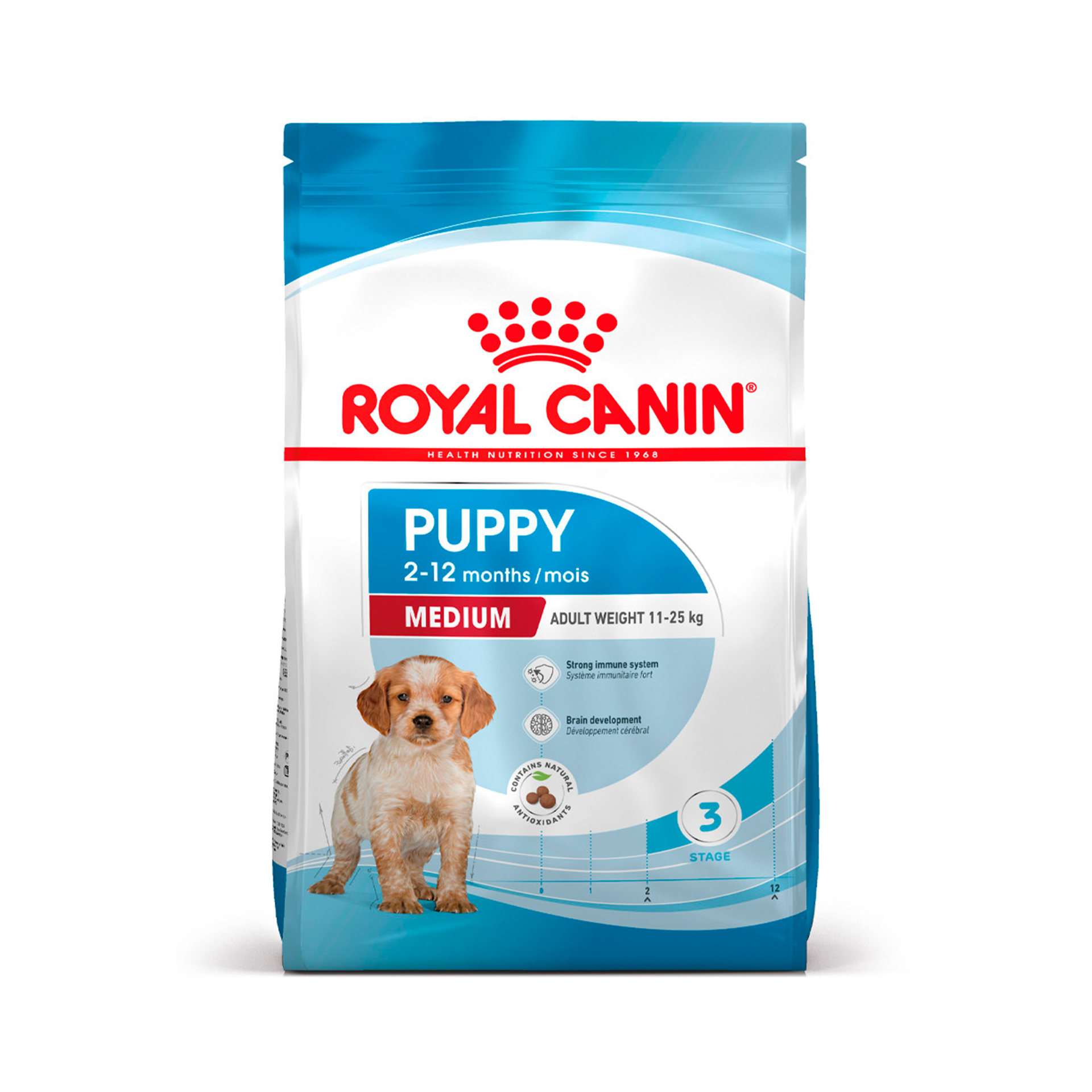 ROYAL CANIN MEDIUM PUPPY