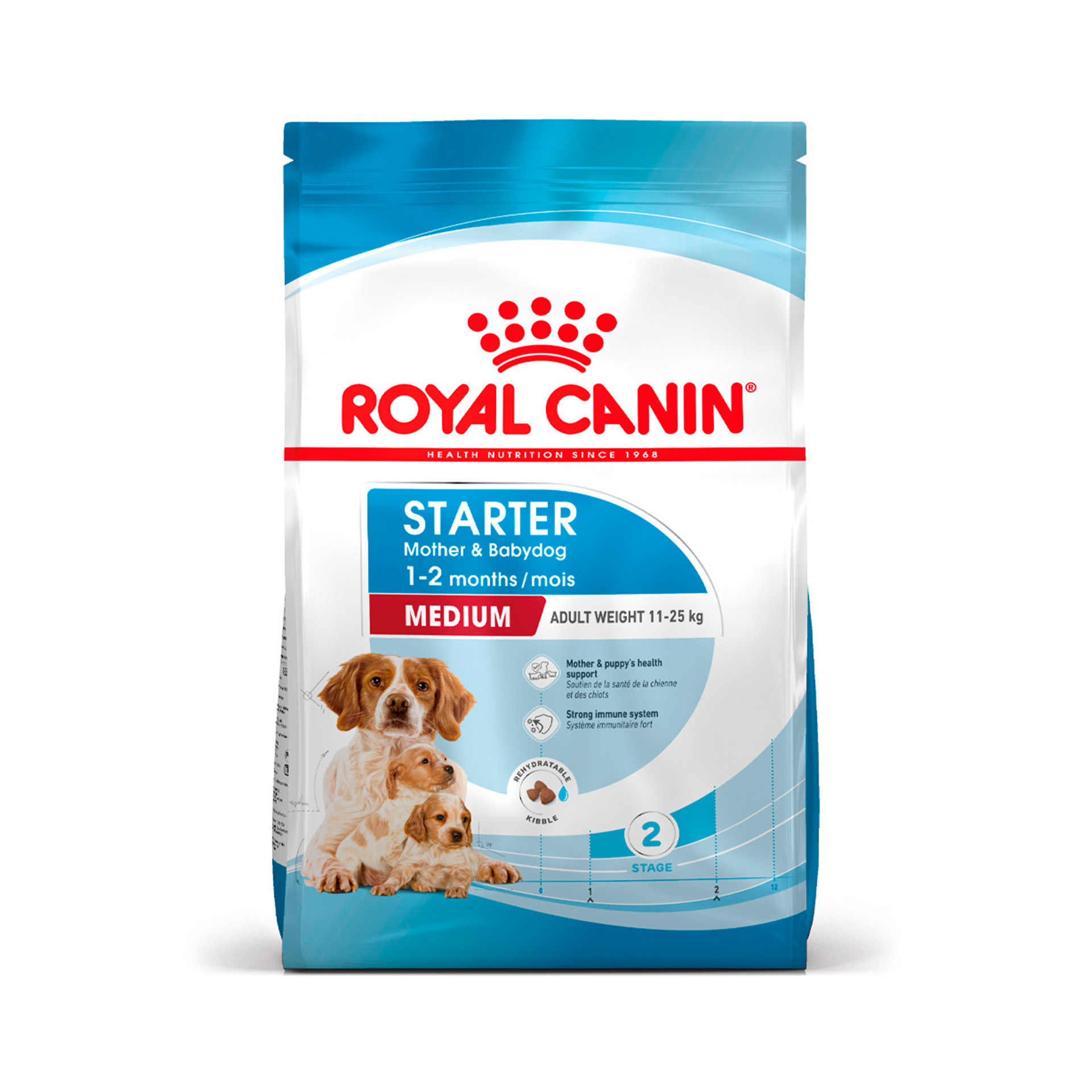 ROYAL CANIN MEDIUM STARTER M&B