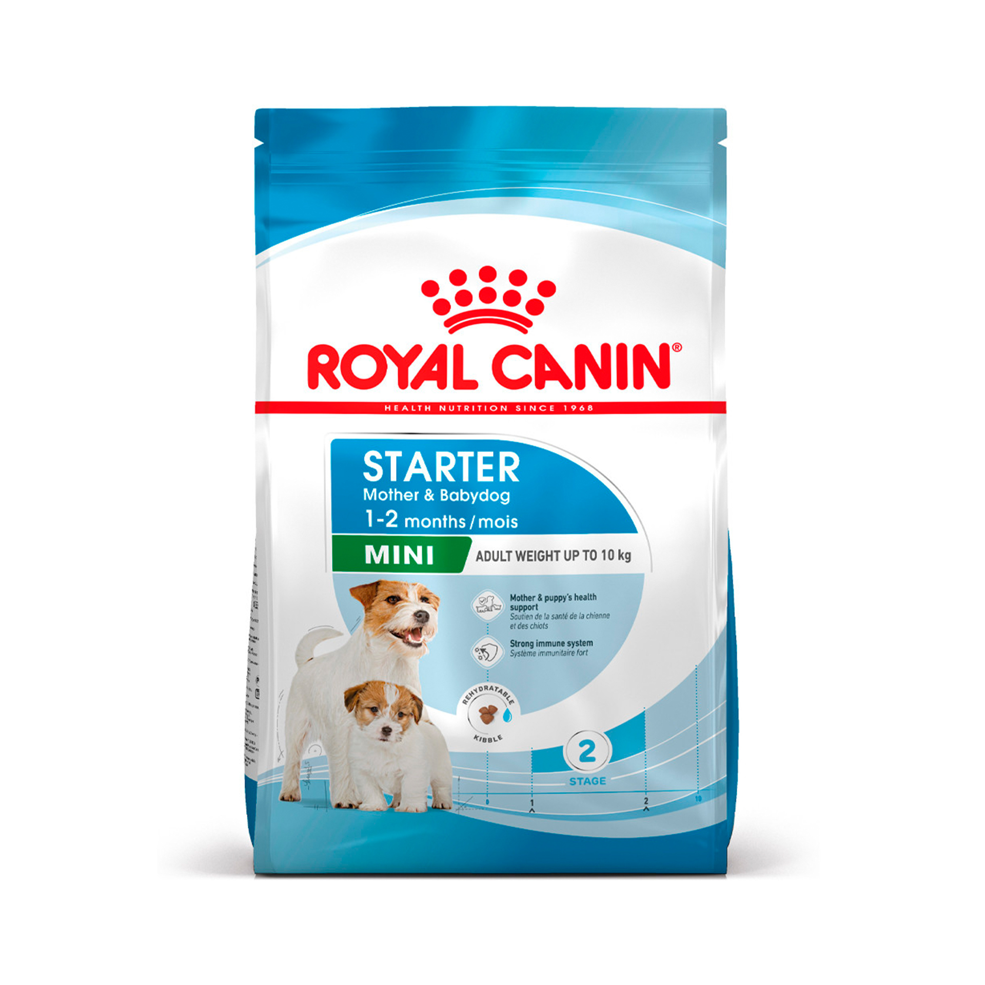 ROYAL CANIN MINI STARTER M&B
