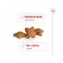 ROYAL CANIN MINI ADULT ROYAL CANIN MINI ADULT
