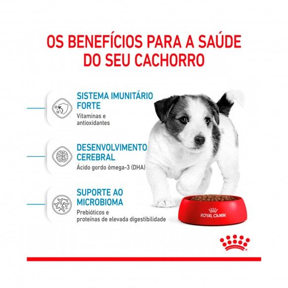 ROYAL CANIN MINI PUPPY