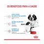 ROYAL CANIN GIANT STARTER M&B - 15KG ROYAL CANIN GIANT STARTER M&B - 15KG