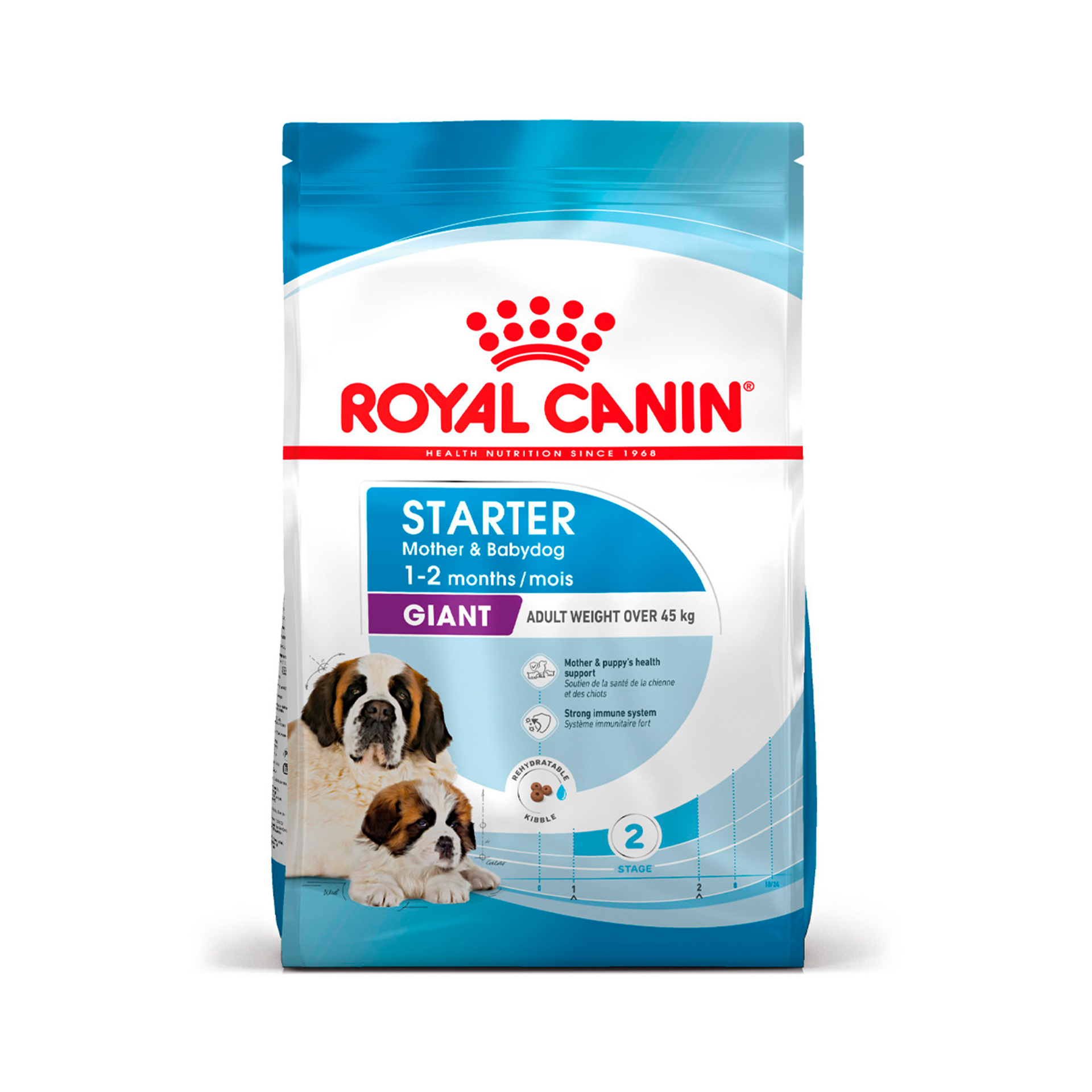 ROYAL CANIN GIANT STARTER M&B - 15KG