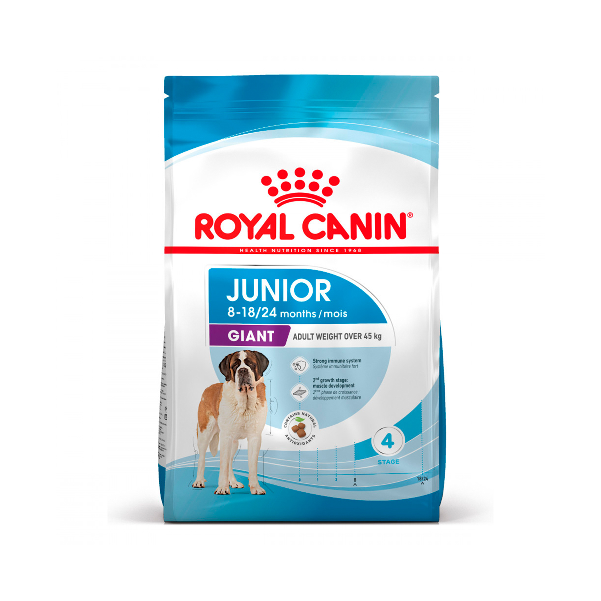 ROYAL CANIN GIANT JUNIOR - 15KG