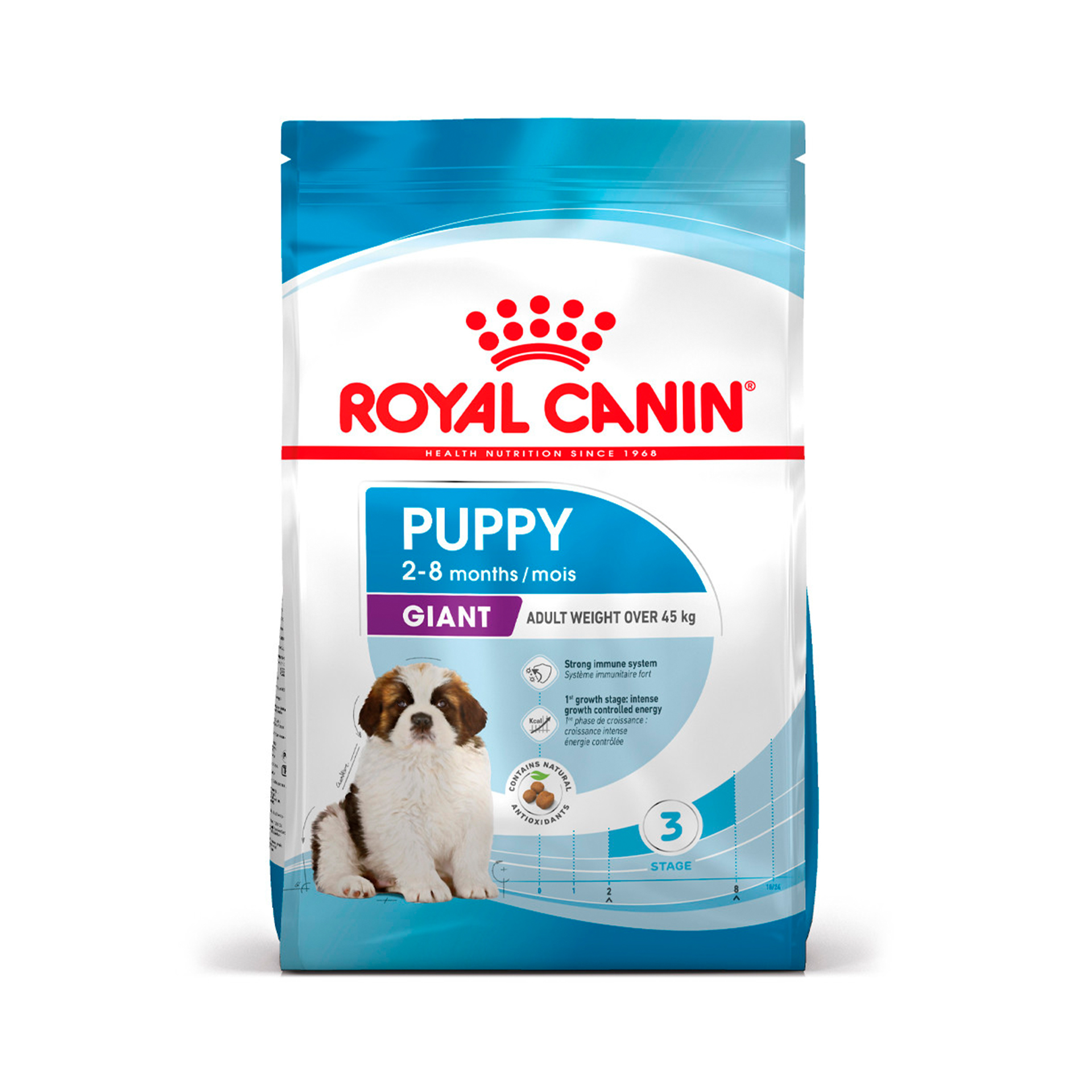 ROYAL CANIN GIANT PUPPY - 15KG