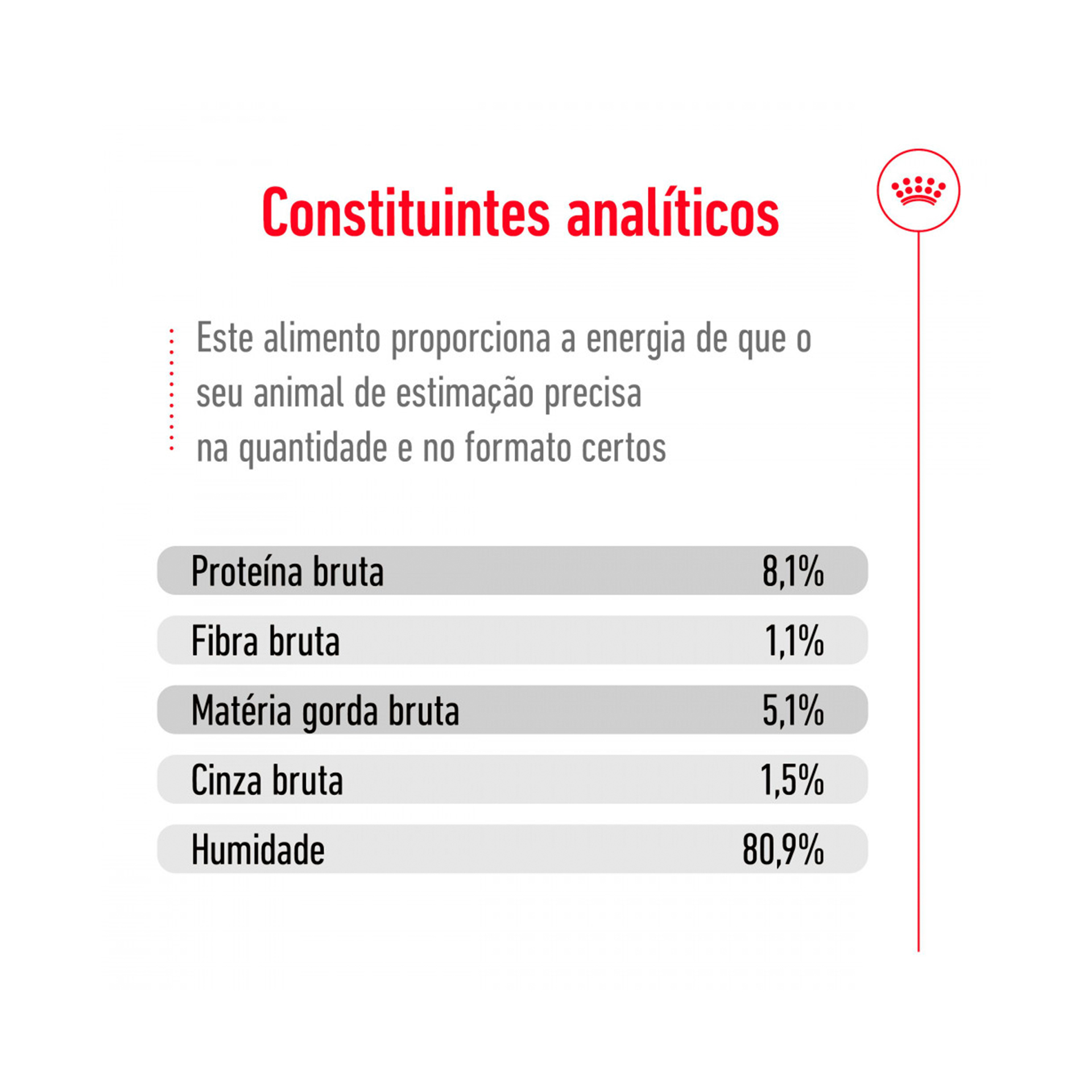 ROYAL CANIN MAXI AGEING - 140GR