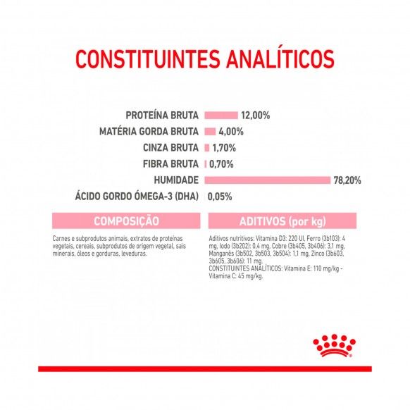 ROYAL CANIN KITTEN - 85GR