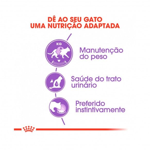 ROYAL CANIN STERILISED - 85GR