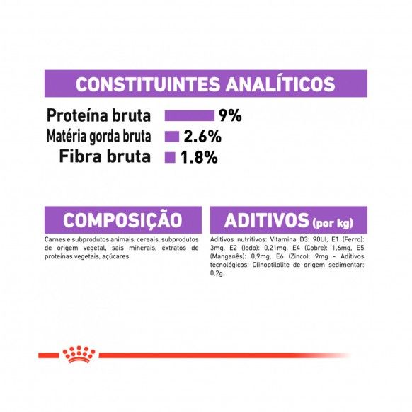 ROYAL CANIN STERILISED - 85GR