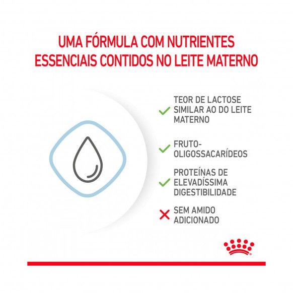 ROYAL CANIN BABYDOG MILK - 400GR