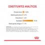 ROYAL CANIN INTENSE BEAUTY - 85GR ROYAL CANIN INTENSE BEAUTY - 85GR