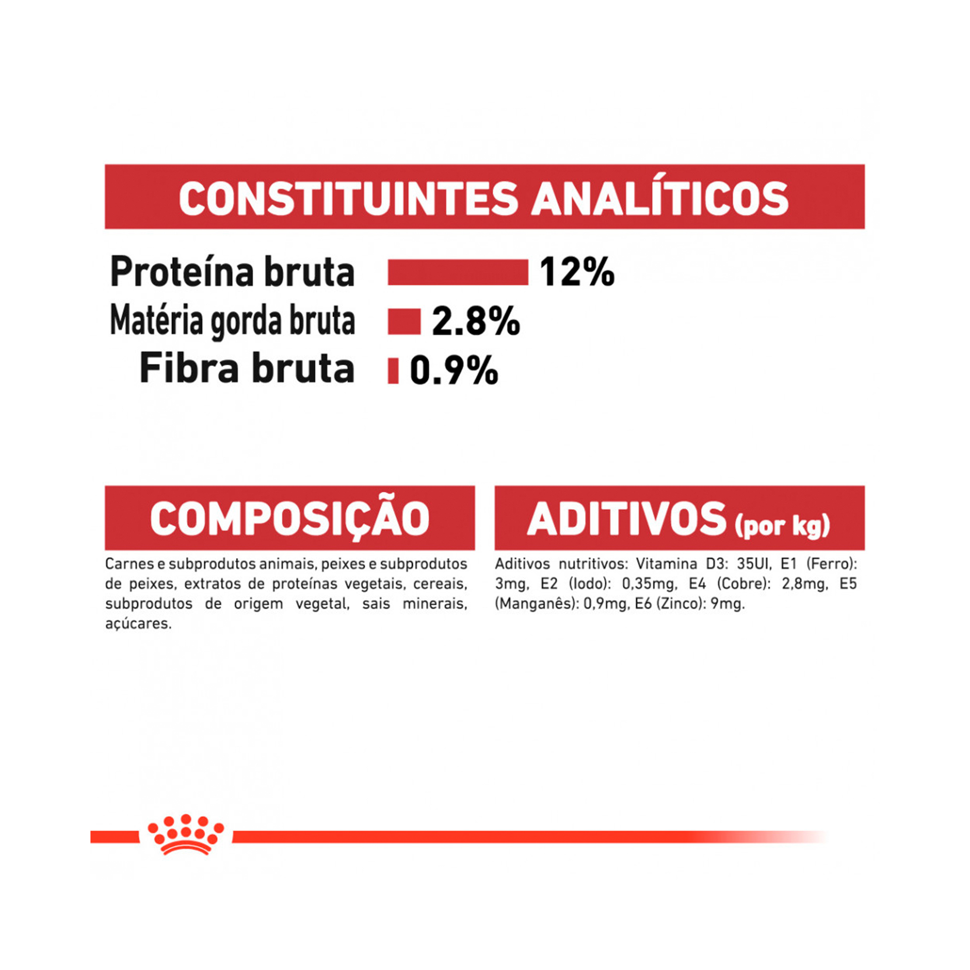 ROYAL CANIN INSTINCTIVE - 85GR