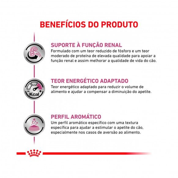 ROYAL CANIN DOG RENAL - 410GR