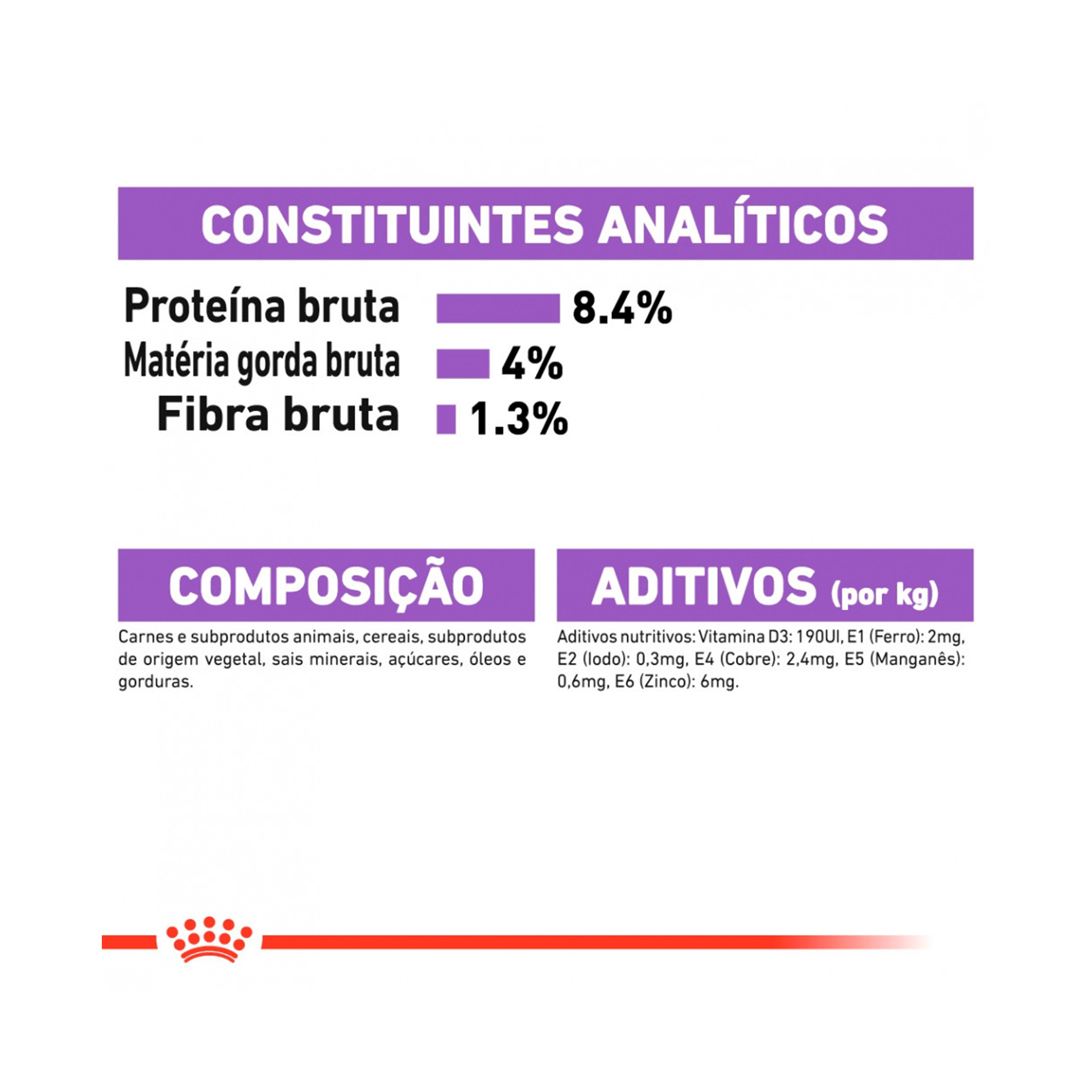 ROYAL CANIN STERILIZED - 85GR