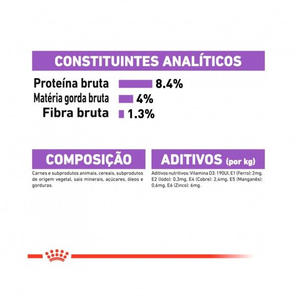 ROYAL CANIN STERILIZED - 85GR