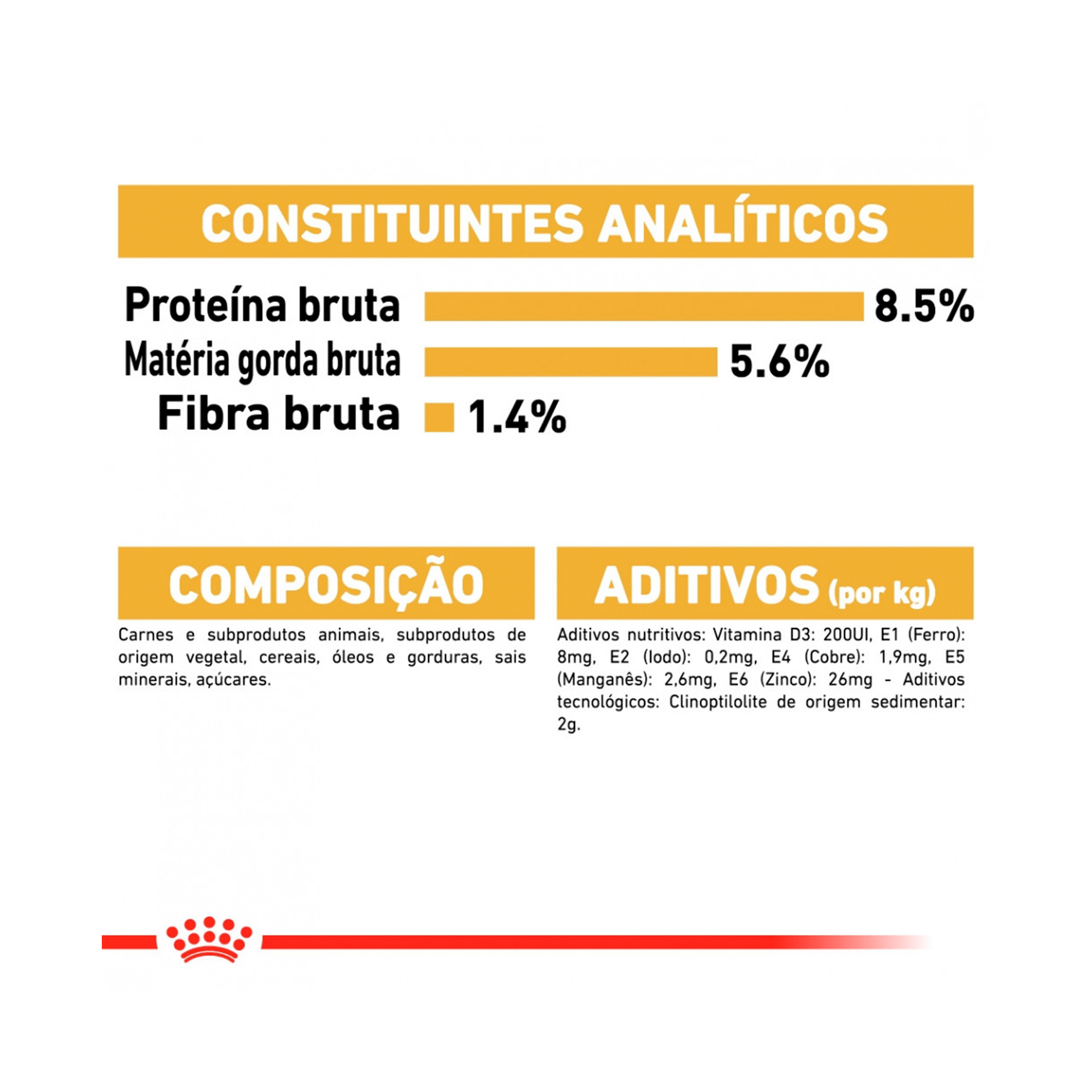 ROYAL CANIN CHIHUAHUA - 85GR