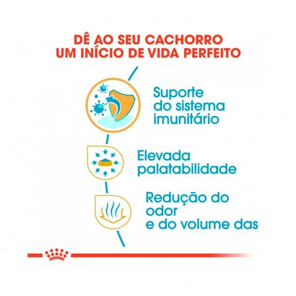 ROYAL CANIN CHIHUAHUA JUNIOR - 1.5KG
