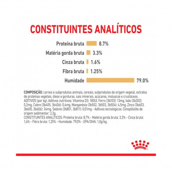 ROYAL CANIN LABRADOR - 140GR